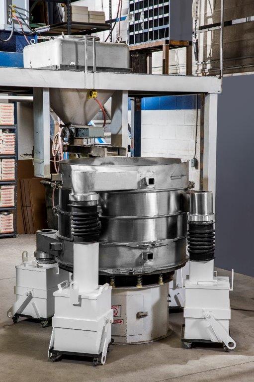 Tec Scrn's Controlled Laboratory Test Facility